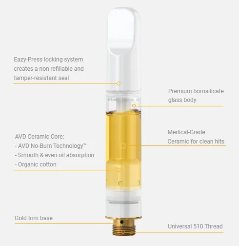 Differentiation in Vape Hardware